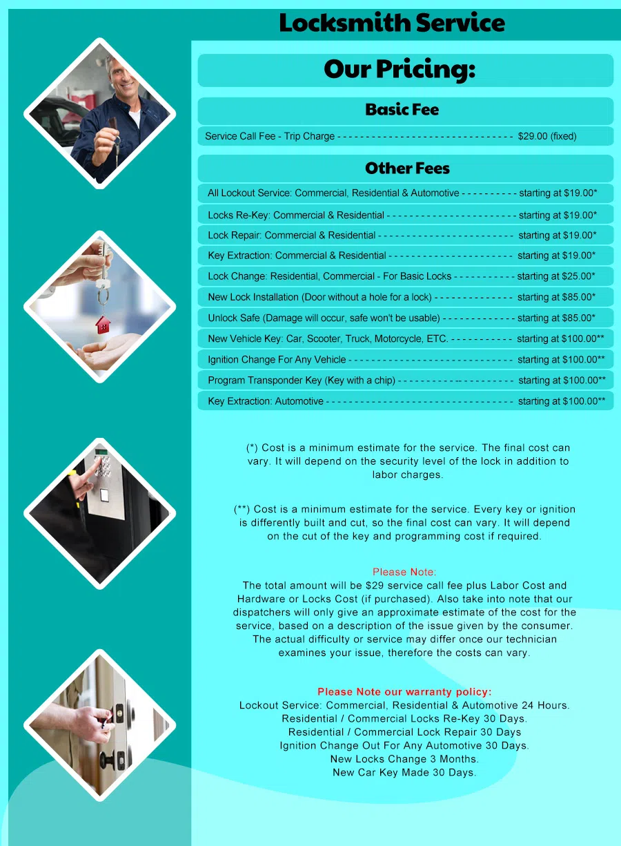 Casselberry FL Locksmiths Store Casselberry, FL 407-705-2043